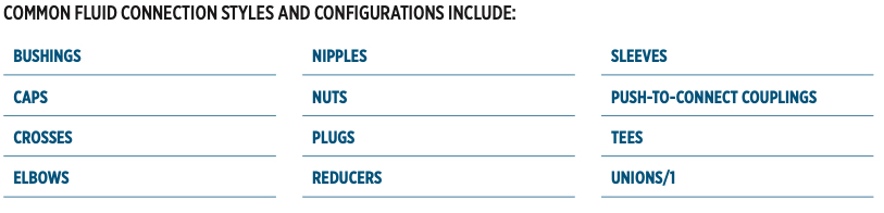 Advantages and Applications of Aerospace Quality Fittings